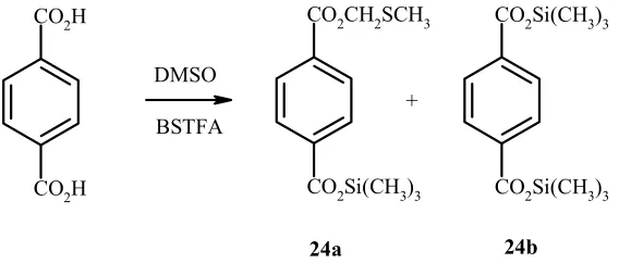 Figure 19.  The molecular formula of the BSA artifact was confirmed by accurate mass data and isotope 