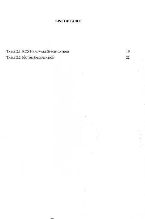 TABLE 2. 1: RCX HARDWARE SPECIFICATIONS 