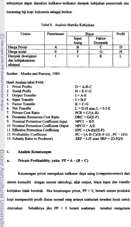 Tabel 8. Analisis Matriks Kebijakan 