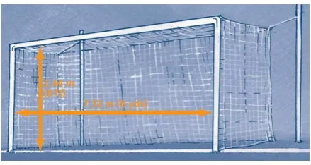 Gambar 2.3 : Gawang Sepakbola 