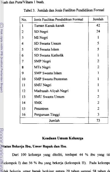 Tabel 3. J d a h  clan Jenis Fasilitas Pendidikan Formal 