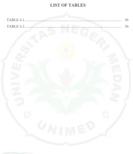 TABLE 4.1 ......................................................................................................
