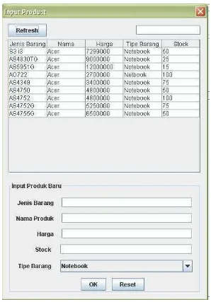 Gambar 5.4 Form tambah barang 