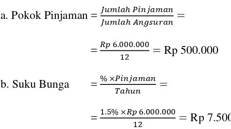 Tabel 4.1 