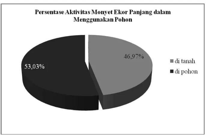 Gambar 8 berikut ini.