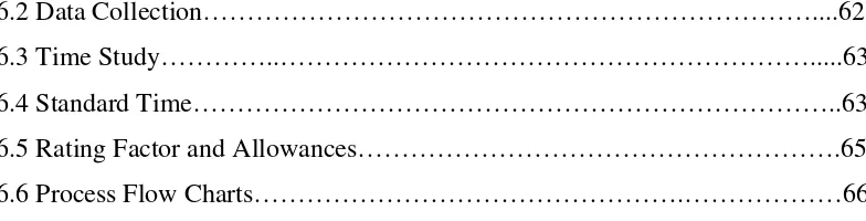 Table of ILO Personal and Fatigue Allowances 