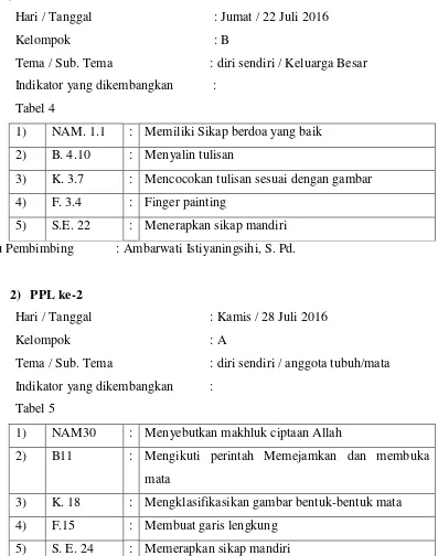 1) Tabel 4 NAM. 1.1 