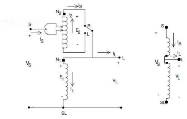 Gambar 2.3 Rangkaian Type B Step- Voltage Regulator[13]