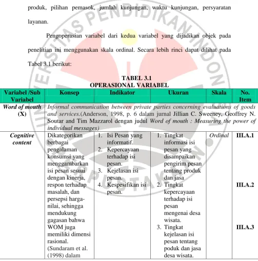 Tabel 3.1 berikut: 