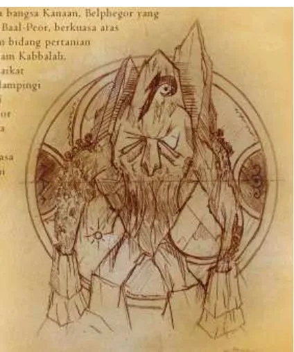 Gambar III.16 Balphegor dalam Derelicta tampak depan Sumber : Pribadi 