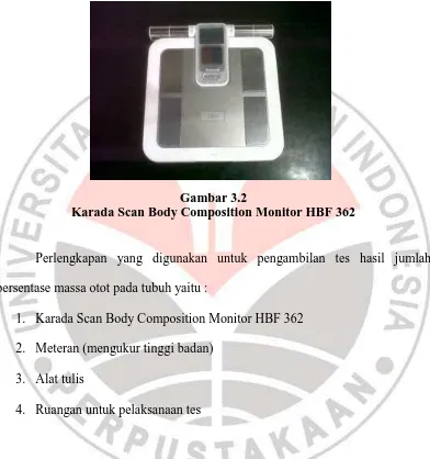 Gambar 3.2 Karada Scan Body Composition Monitor HBF 362 