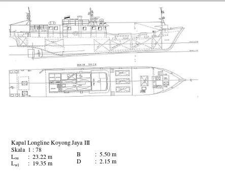 Gambar 8 Rancangan umum kapal longline 60 GT 