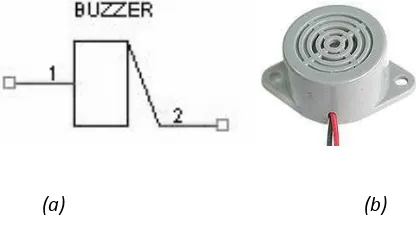 Gambar 2.4 a. Simbol buzzer, b. Bentuk Buzzer 