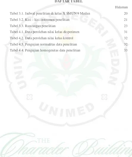 Tabel 3.1. Jadwal penelitian di kelas X SMUN 9 Medan
