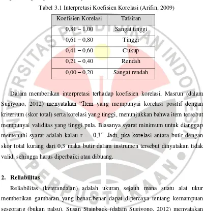 Tabel 3.1 Interpretasi Koefisien Korelasi (Arifin, 2009) 