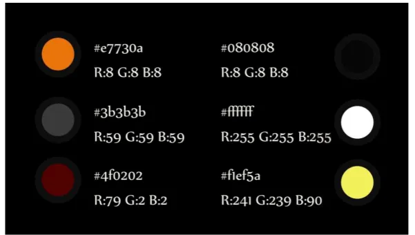 Gambar III.8 Warna 