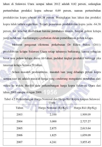 Tabel 4.2 Perkembangan Harga Nominal dan Harga Riil Kopra Asapan Sulawesi 
