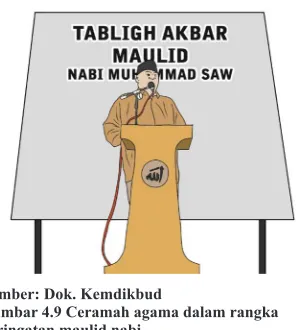 Gambar 4.9 Ceramah agama dalam rangka 