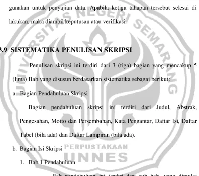 Tabel (bila ada) dan Daftar Lampiran (bila ada). 