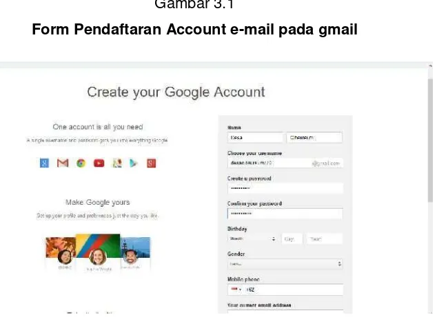 Gambar 3.1Form Pendaftaran Account e-mail pada gmail