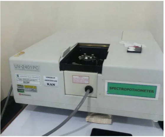 Gambar 5. Spectrophotometer 