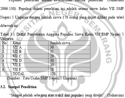 Tabel 3.1 Daftar Penyebaran Anggota Populasi Siswa Kelas VII SMP Negeri 5 