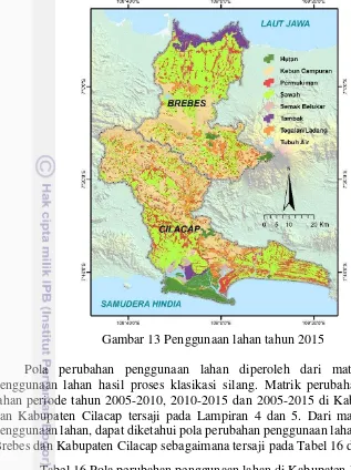 Tabel 16 Pola perubahan penggunaan lahan di Kabupaten Brebes 