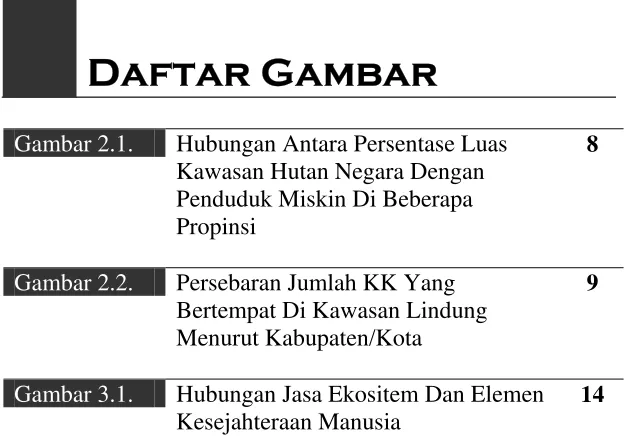 Gambar 2.1. 