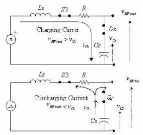 Fig. 6. Equivalent circuit ofthe regenerative snubber networkduring snubbering operation.