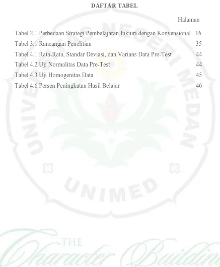 Tabel 3.1 Rancangan Penelitian                                                                     35 