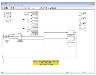 Gambar 6. Single Line Diagram