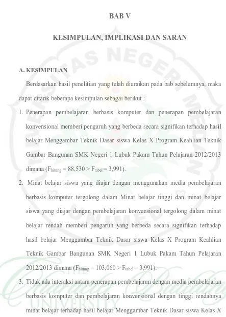 Gambar Bangunan SMK Negeri 1 Lubuk Pakam Tahun Pelajaran 2012/2013 