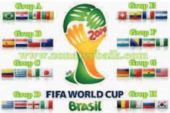 Gambar 1.3 FIFA World Cup 2014