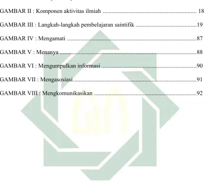 GAMBAR I : Proses pembelajaran K13 ...................................................................