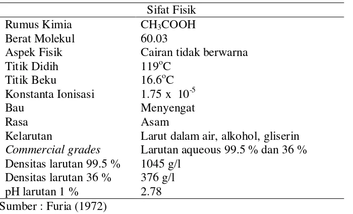 Tabel 4. Sifat fisik asam asetat 