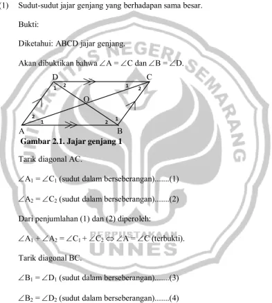 Gambar 2.1. Jajar genjang 1 B 