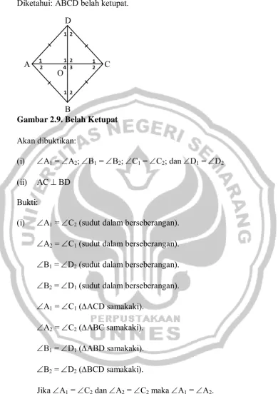 Gambar 2.9. Belah Ketupat B 
