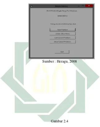   Gambar 2.4 Contoh Tata Letak yang Dihasilkan BLOCPLAN 