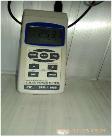 Gambar 3.1 Solar Power Meter 