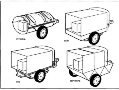 Figure 2.3(a):4 desk architecture, Ulrich and Eppinger, (1995) 