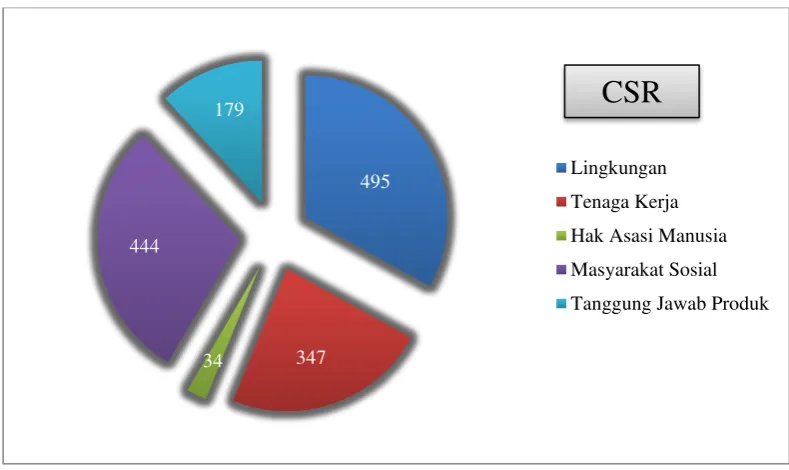 Gambar 1.1 