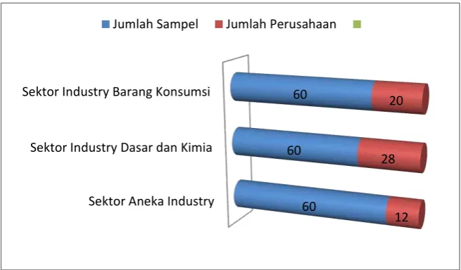 Gambar 4.1 