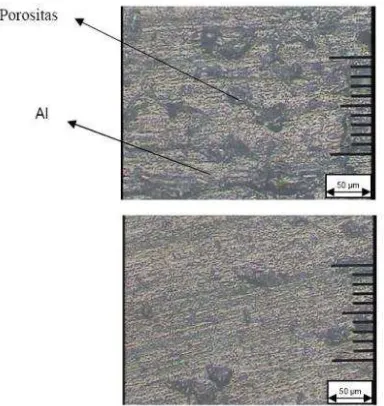 Gambar 12. hasil penelitian perbandingan   pengelasan di lingkungan udara bebas  (kiri) dan lingkungan  gas argon (kanan)  