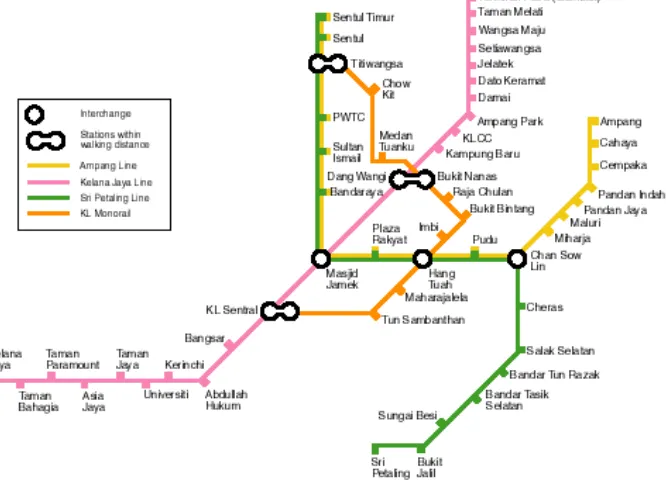 Fig. 1. Kuala Lumpur LRT Network 