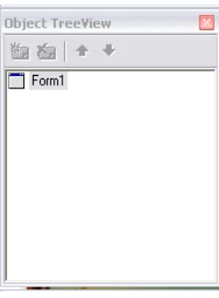 Gambar 2.8. Object TreeView 