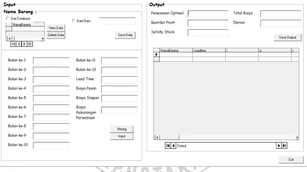 Gambar 3.6 Perancangan Layar Input-Output 