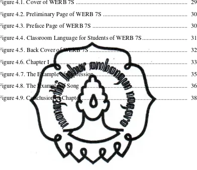 Figure 4.1. Cover of WERB 7S .........................................................................