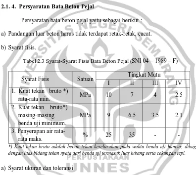 Tabel 2.3 Syarat-Syarat Fisis Bata Beton Pejal (SNI 04 – 1989 – F) 