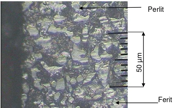 Gambar 4. 1 Struktur Mikro Specimen Raw Material atau Baja ST 60 