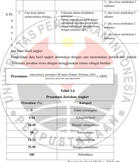 Tabel 3.4  